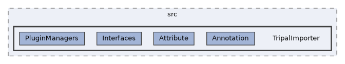 tripal/src/TripalImporter