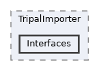 tripal/src/TripalImporter/Interfaces