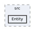 tripal_chado/src/Entity