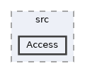 tripal/src/Access