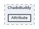 tripal_chado/src/ChadoBuddy/Attribute