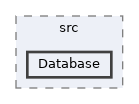 tripal_chado/src/Database