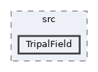 tripal_chado/src/TripalField