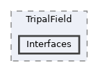 tripal/src/TripalField/Interfaces