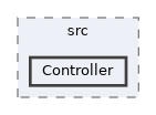 tripal_chado/src/Controller
