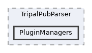 tripal/src/TripalPubParser/PluginManagers
