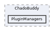 tripal_chado/src/ChadoBuddy/PluginManagers