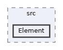 tripal/src/Element