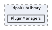 tripal/src/TripalPubLibrary/PluginManagers