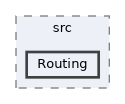tripal/src/Routing